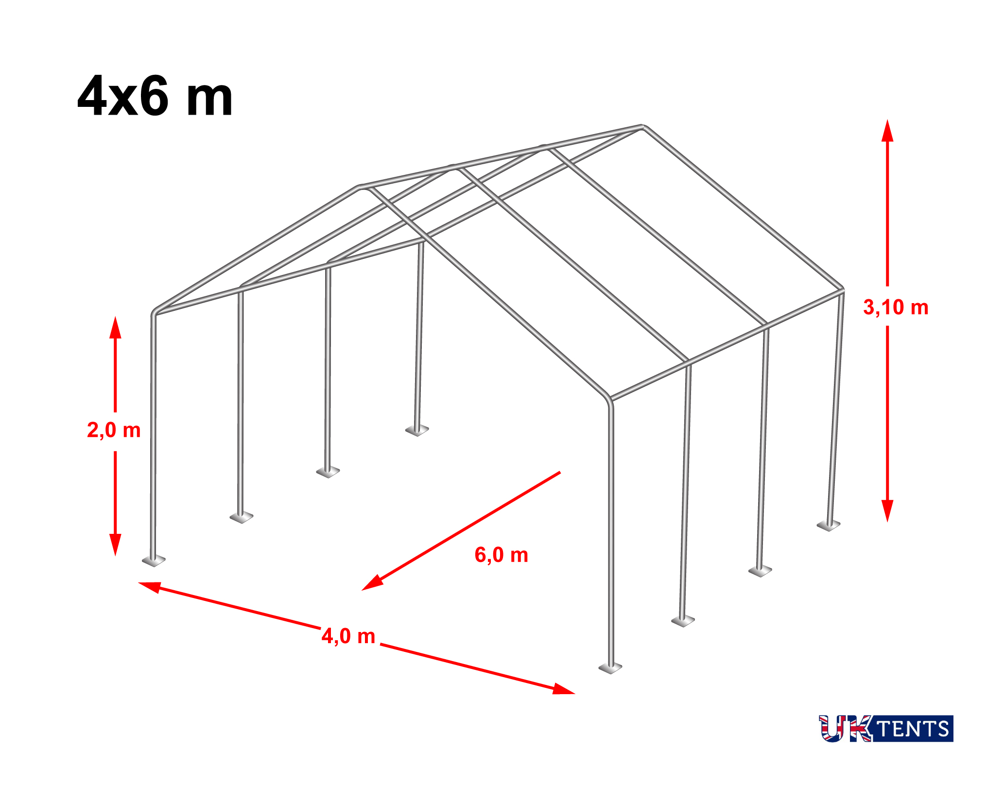 Marquee Dimensions