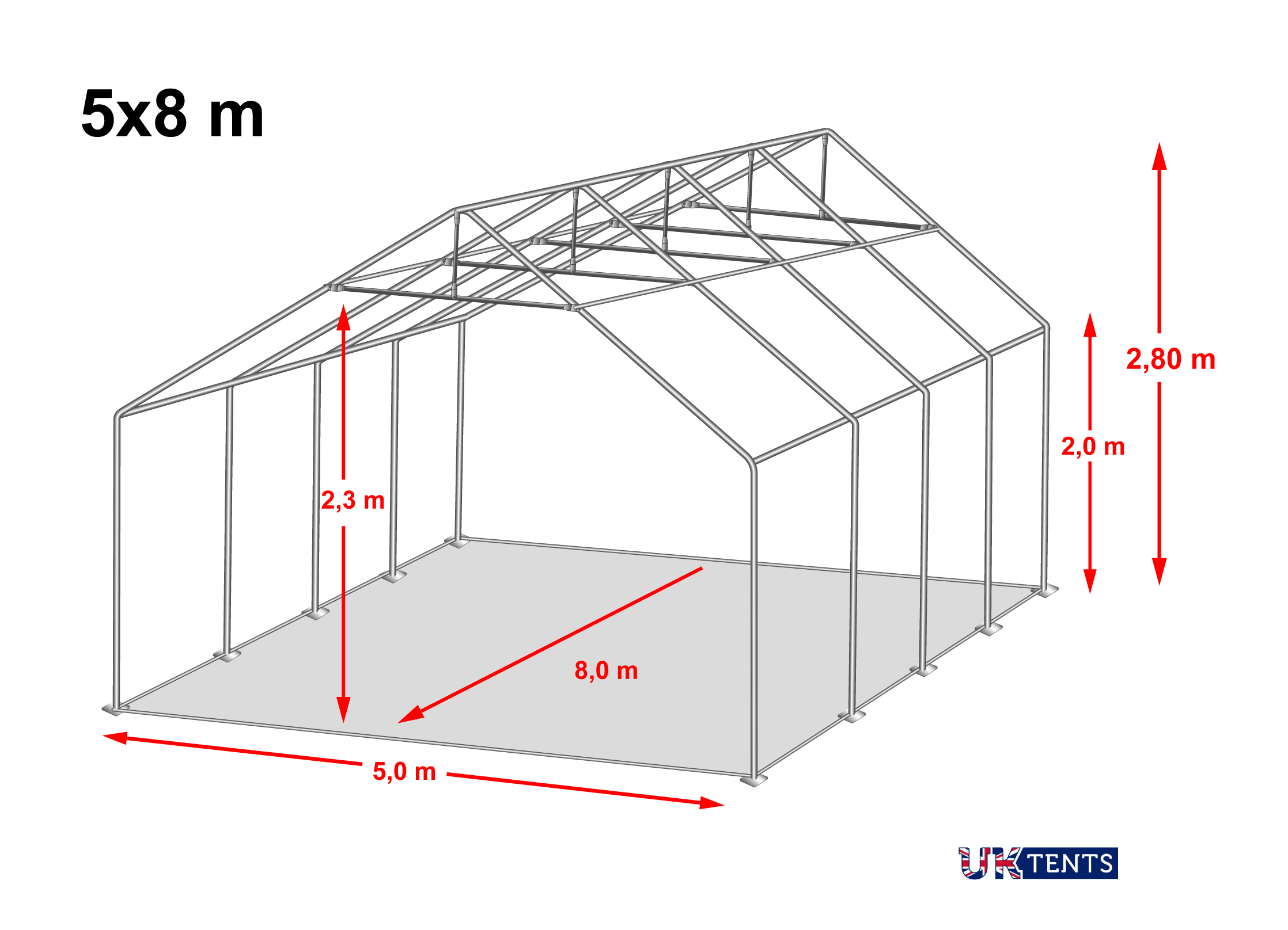 Marquee Dimensions