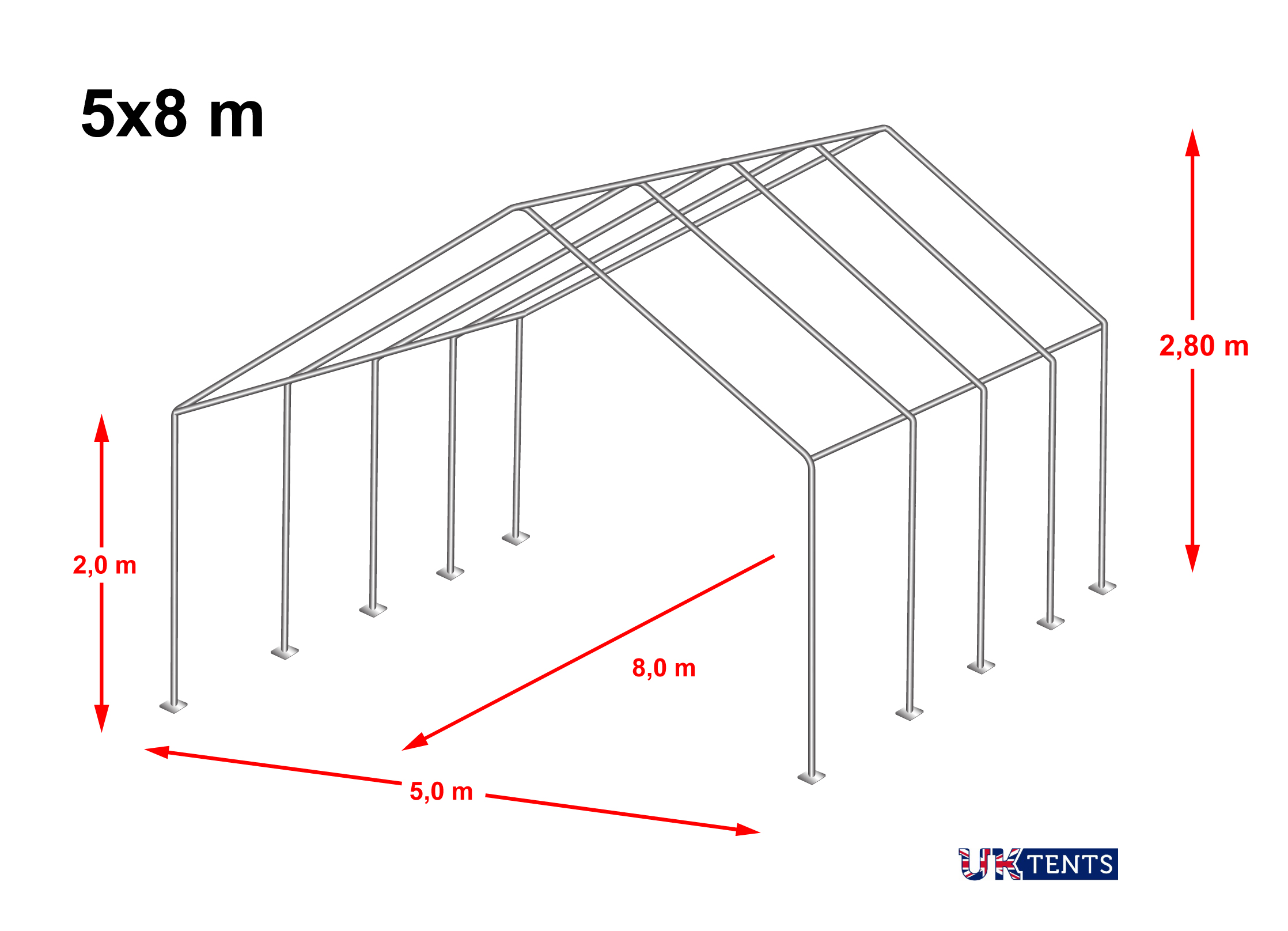 Marquee Dimensions