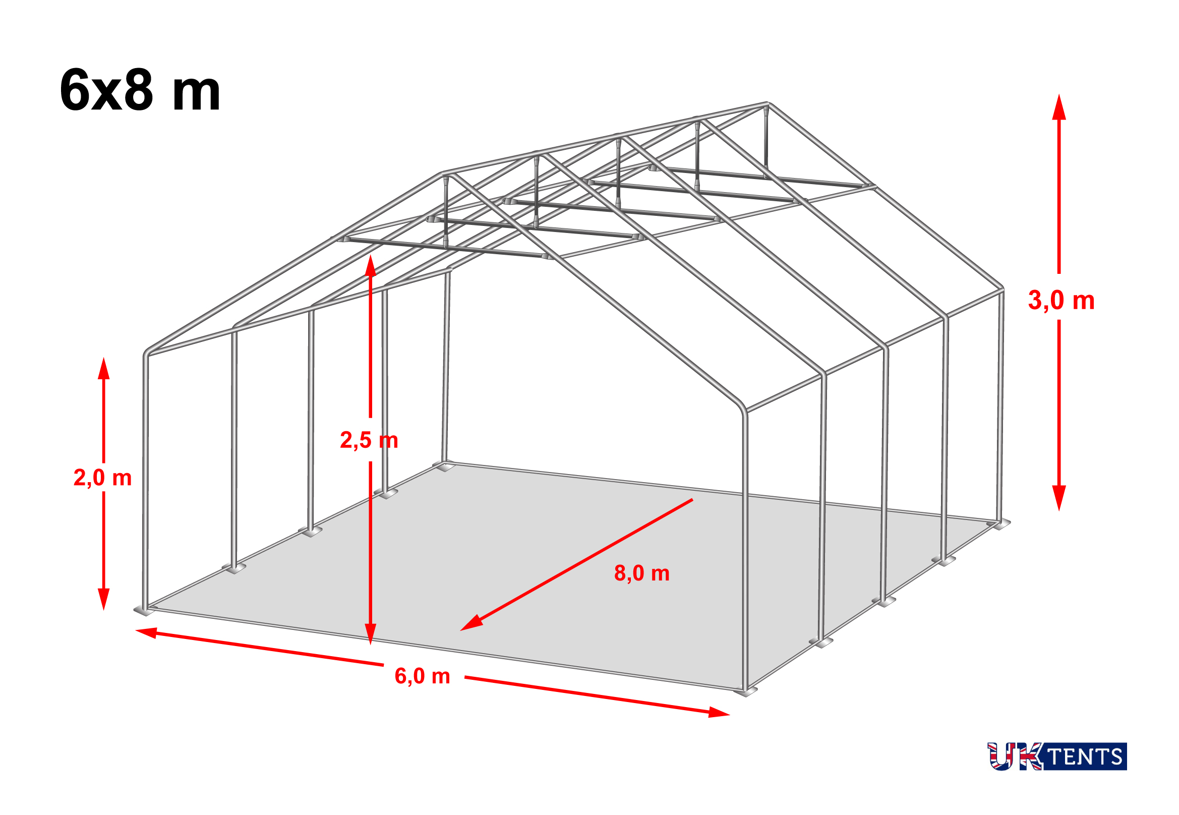 Marquee Dimensions
