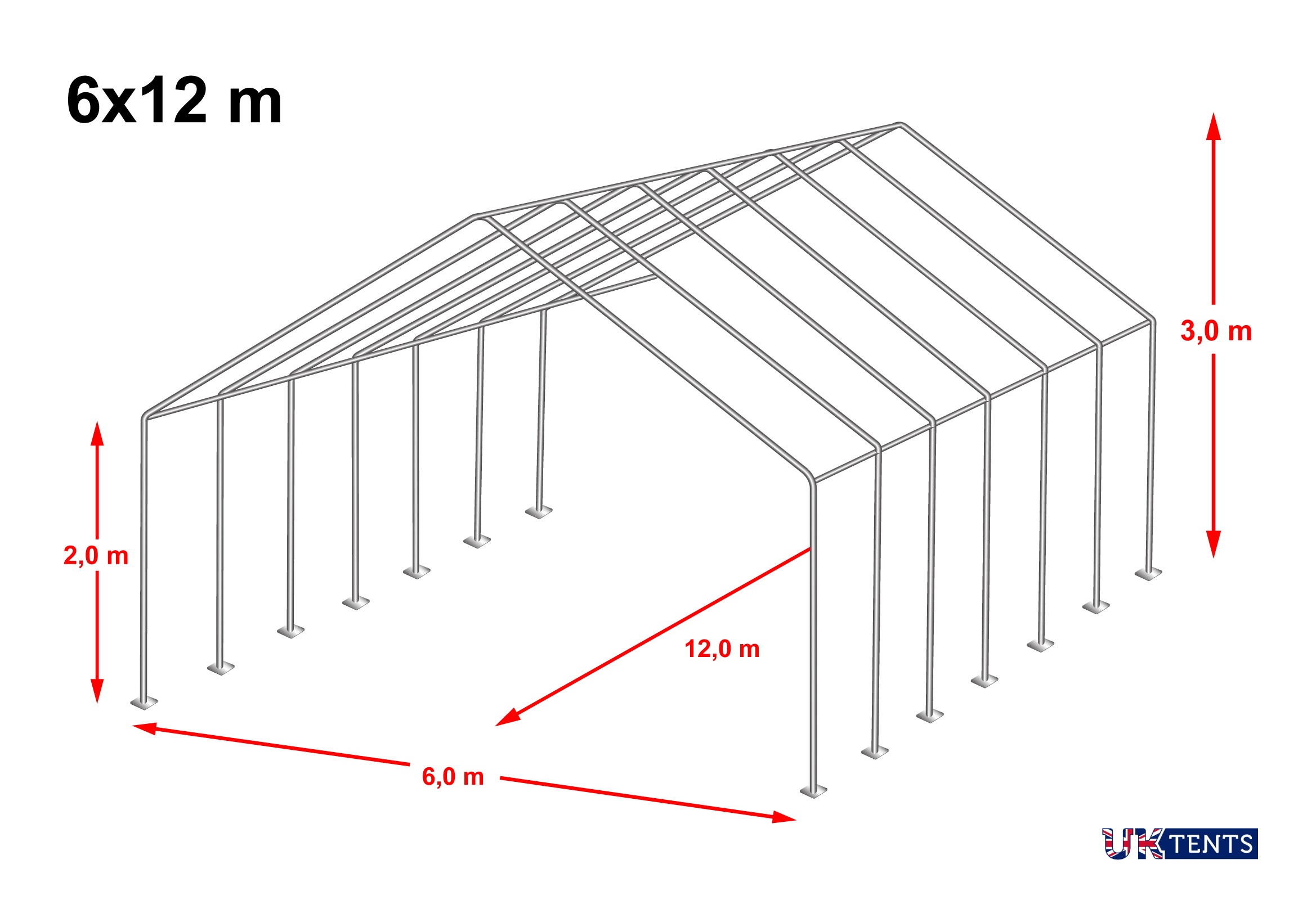 Marquee Dimensions