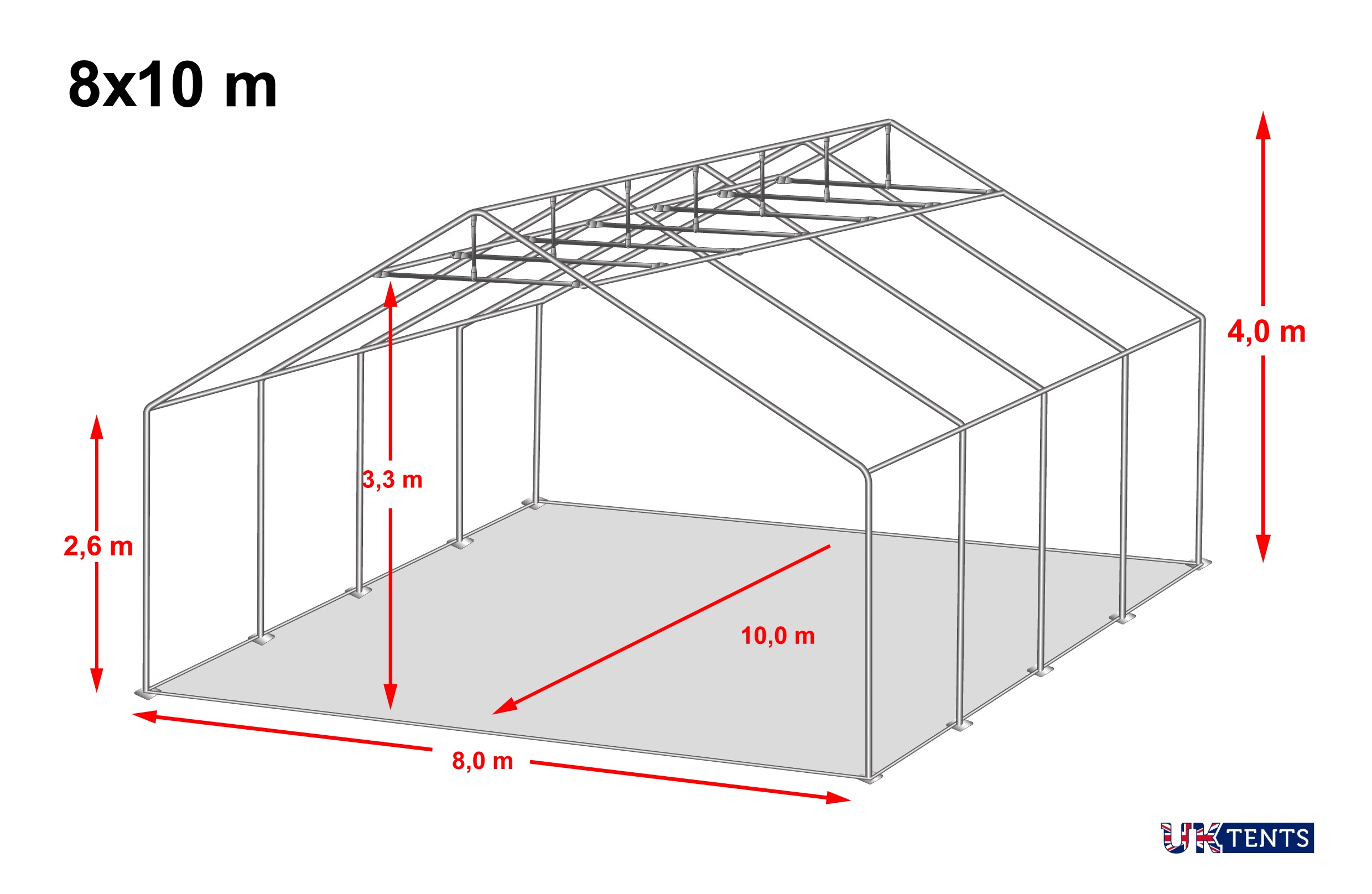 Marquee Dimensions