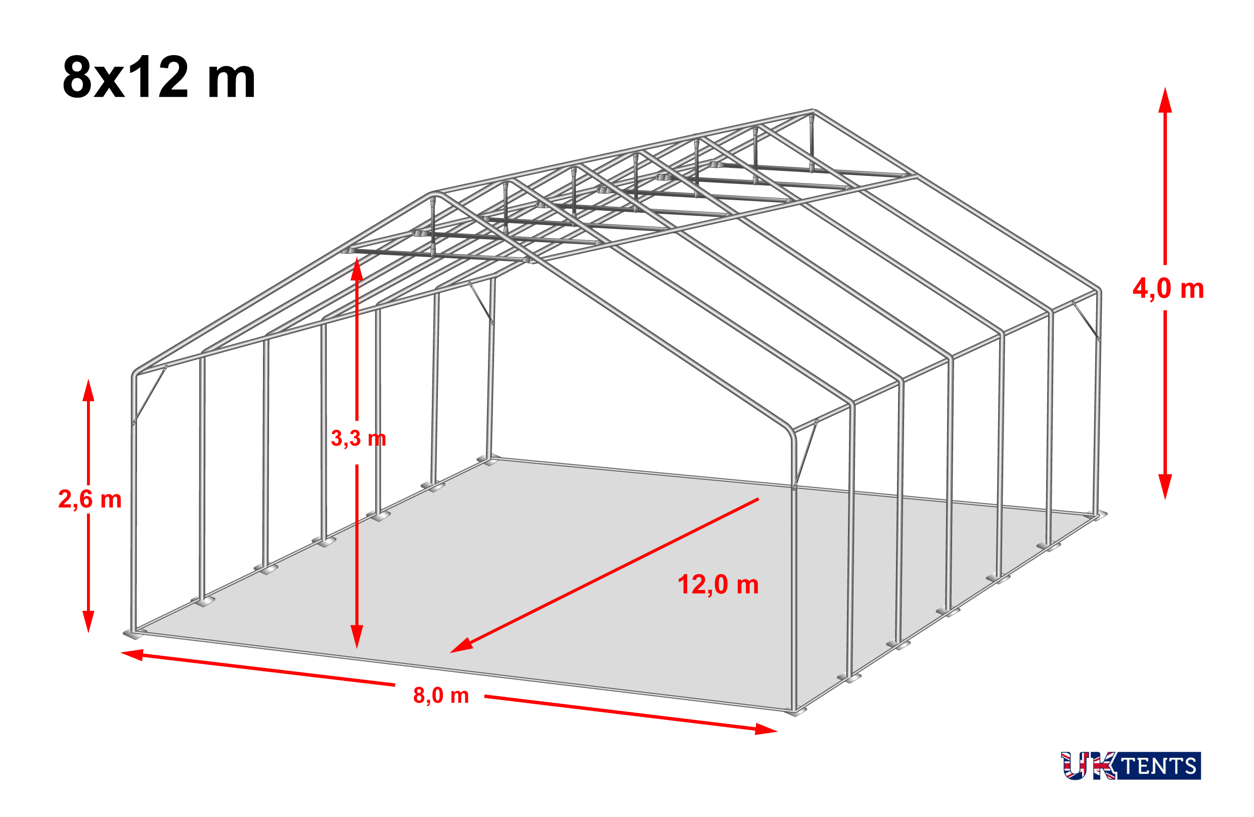 Marquee Dimensions
