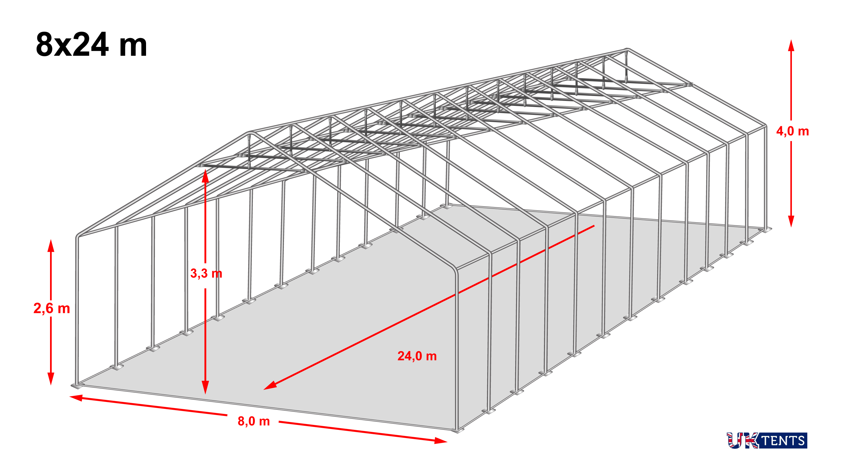 Marquee Dimensions