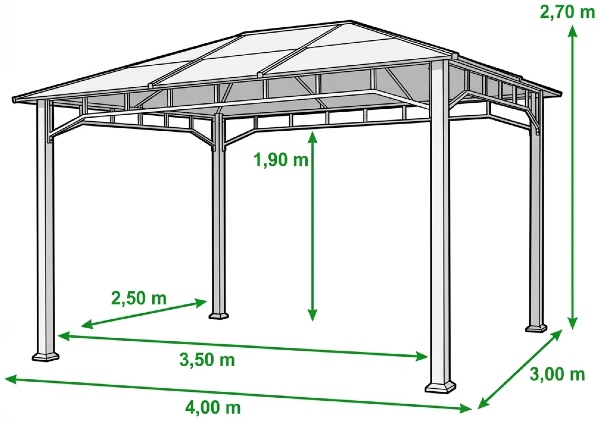 Garden Gazebo Dimensions